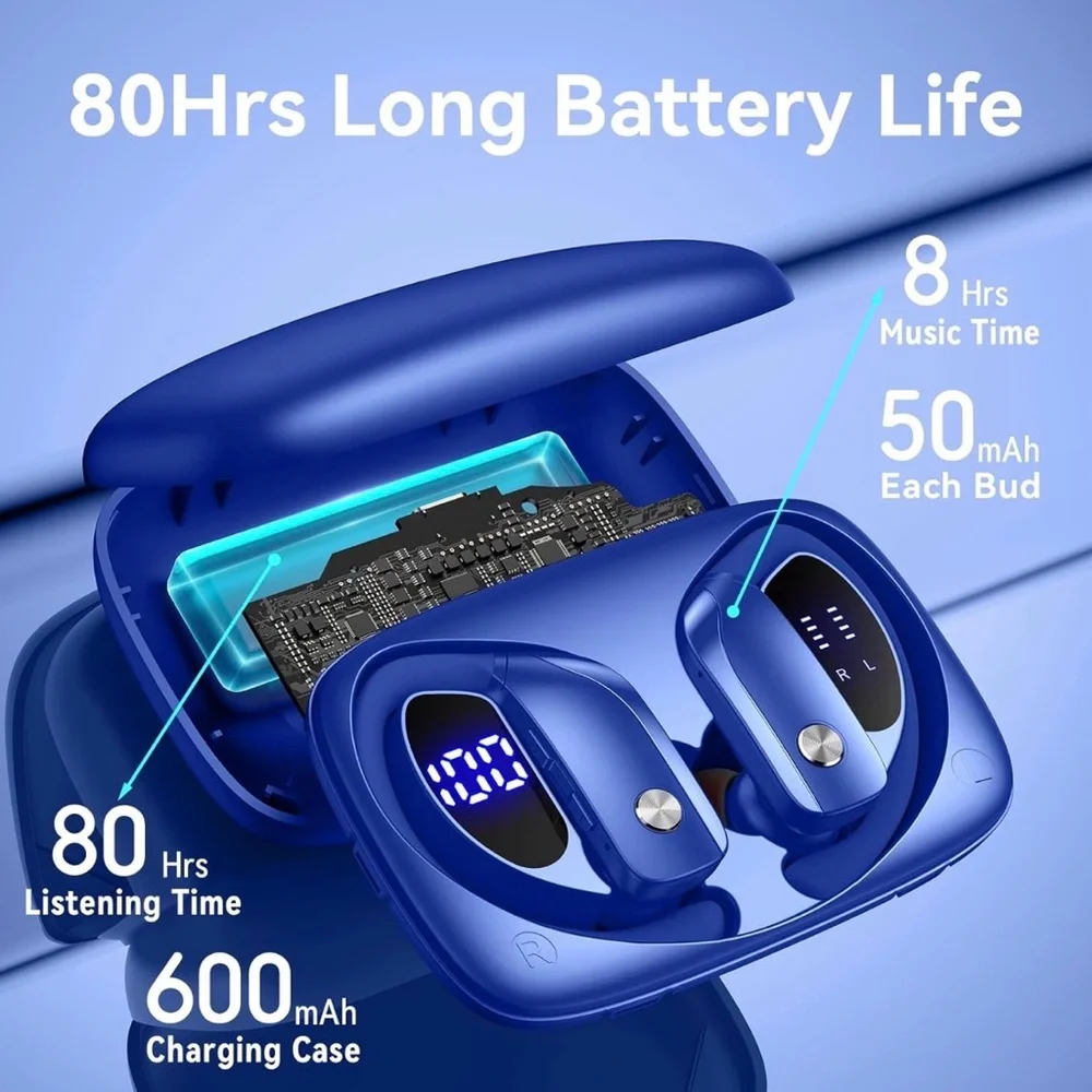 Wireless Earbuds Bluetooth w 80H Playtime LED Display Case, Over-Ear Hook w Mic - Picture 6 of 9